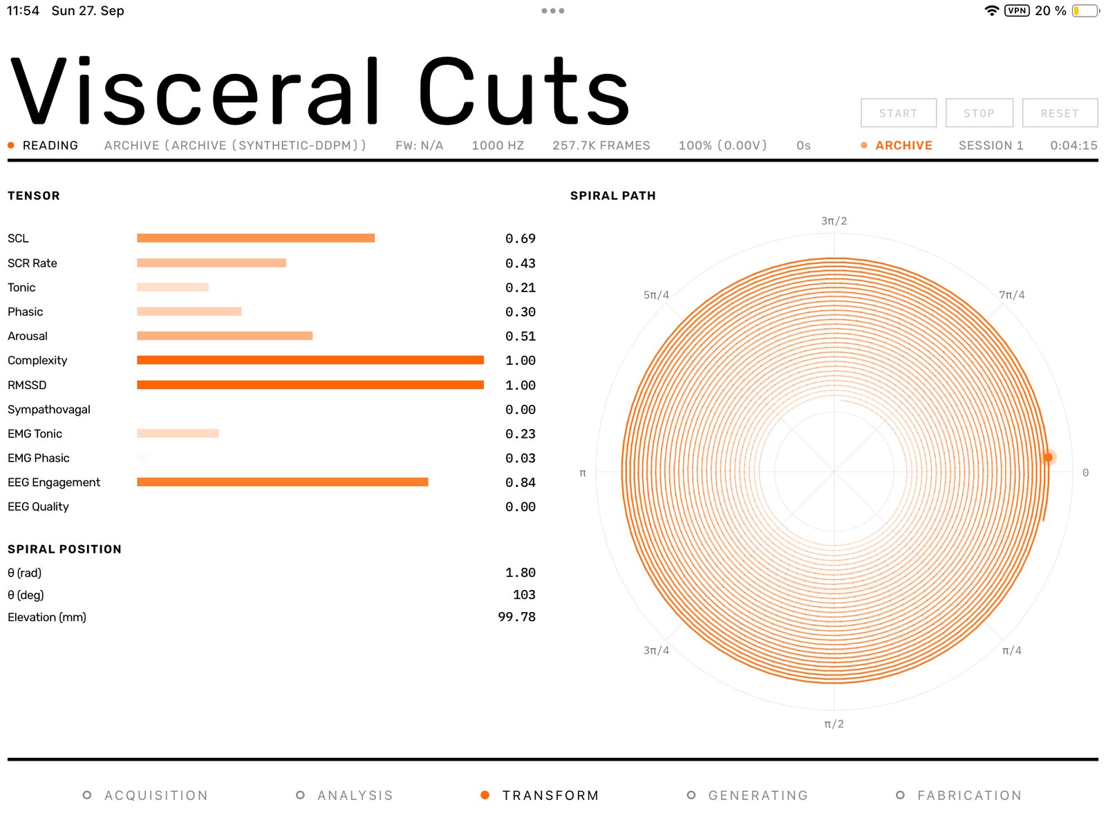 The Visceral Cuts interface at transform: twelve tensor values as bars on the left, on the right the spiral path seen from above, dense orange rings